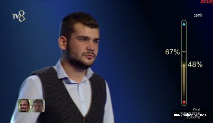 Rising Star'ı kim kazandı? Ozancan Demir final performansı