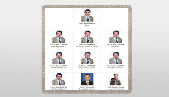 Gümüşhane'de 5 fakülteye tek rektör