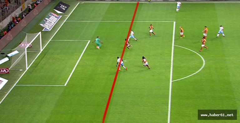 Trabzonspor'un golünde ofsayt var mı?