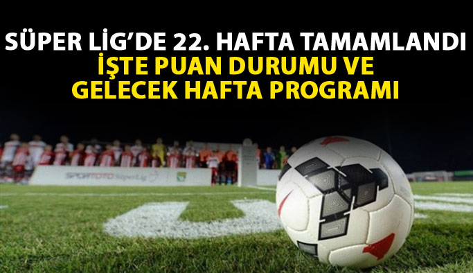 Süper Lig puan durumu ve fikstür