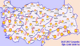 Trabzon'da hava nasıl olacak? 26.07.2017