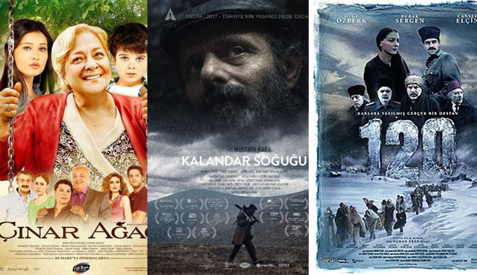 Trabzon bugün hangi filmleri izleyecek?