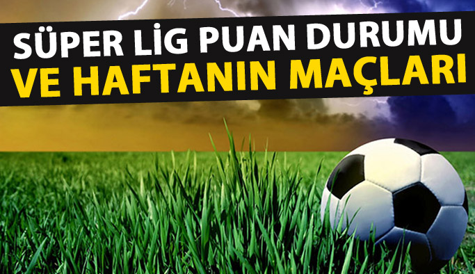 Süper Lig puan durumu ve 8. haftanın fikstürü