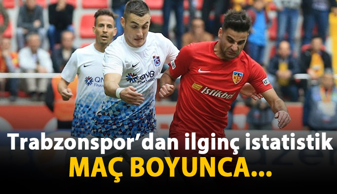 Trabzonspor isabetli şut çekemedi!