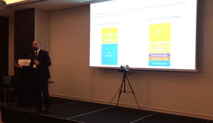 Fındıkta üretimde birinci verimlilikte son sıradayız