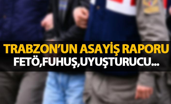 Trabzon’da geniş çaplı operasyon: Binlerce kişi ve araç denetlendi