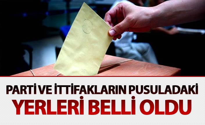 Parti ve ittifakların pusuladaki yerleri belli oldu