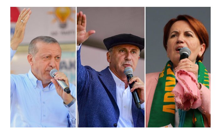 Cumhurbaşkanı adaylarının medya karnesi