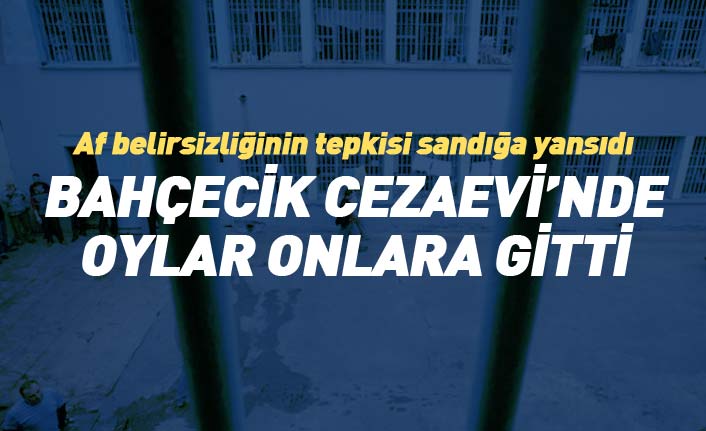  Trabzon Bahçecik Cezaevi'nde oylar onlara gitti