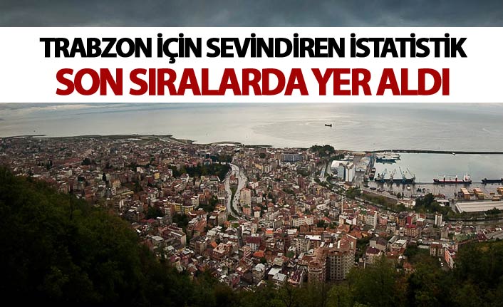 Trabzon için sevindiren istatistik - Son sıralarda yer aldı
