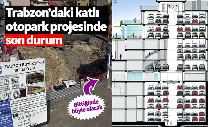 Trabzon'da tam otomatik katlı otopark projesinde son durum