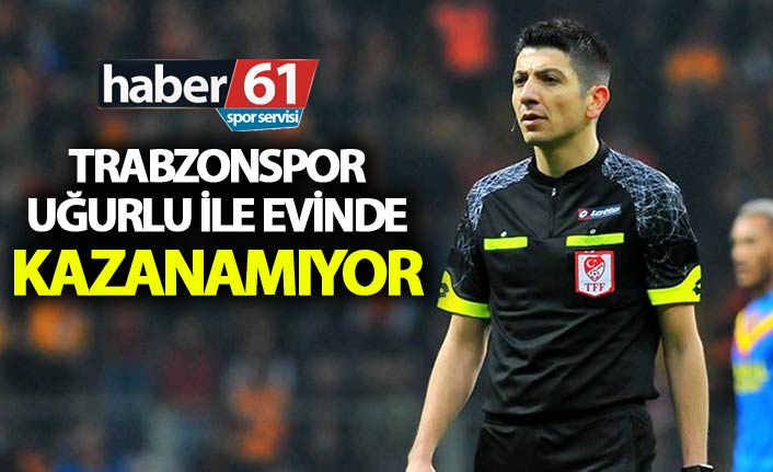 Trabzonspor Uğurlu ile evinde kazanamıyor