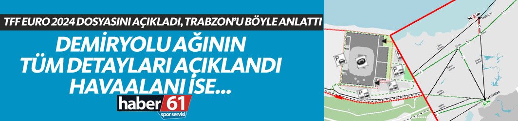 TFF Trabzon'u böyle tanıttı! Demiryolu ve havaalanı...
