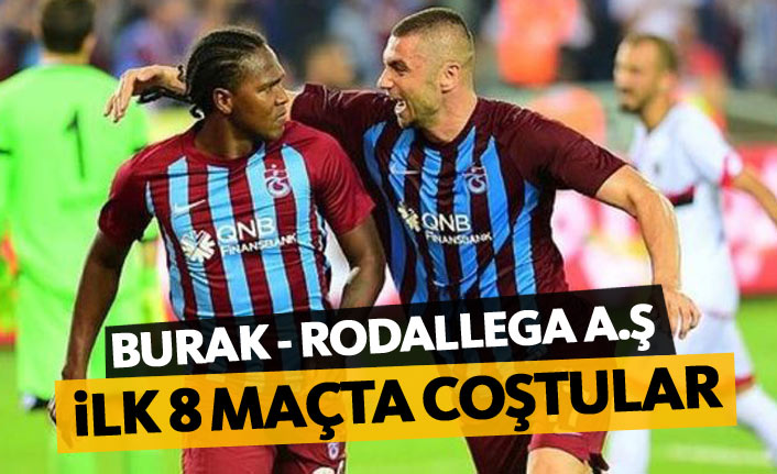Trabzonspor'un golcüleri geçen sezonu aratmadı