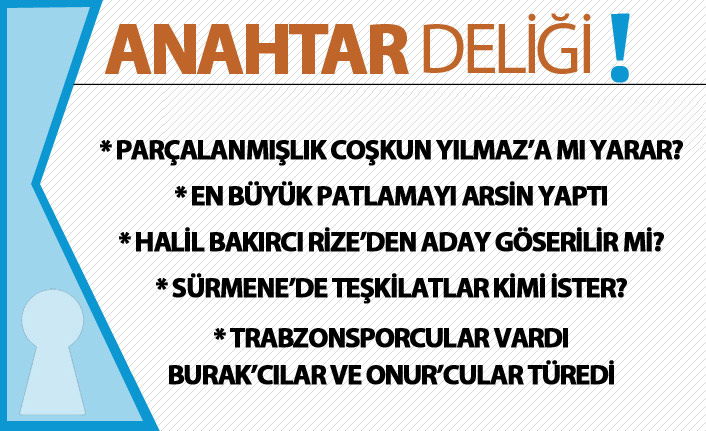 Anahtar Deliği Çarşıbaşı’nda Aday Krizi: Parçalanmışlık Coşkun Yılmaz’a mı Yarar?