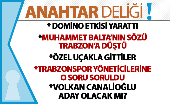 Anahtar Deliği: AK Parti’de Zorluoğlu tartışması büyüyor! Trabzon’da siyasi dengeler değişiyor