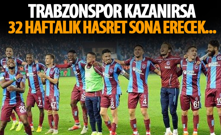 Trabzonspor ilk peşinde 