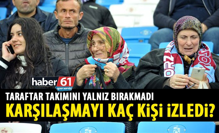 Trabzonspor – Konyaspor maçını kaç kişi izledi?