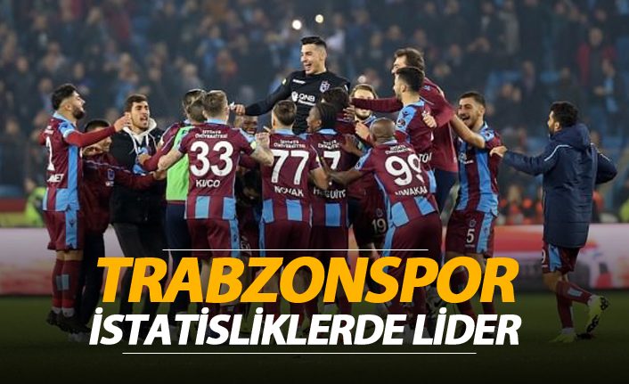 Trabzonspor ilk yarıda istatistiklerde zirve yarışına ortak oldu