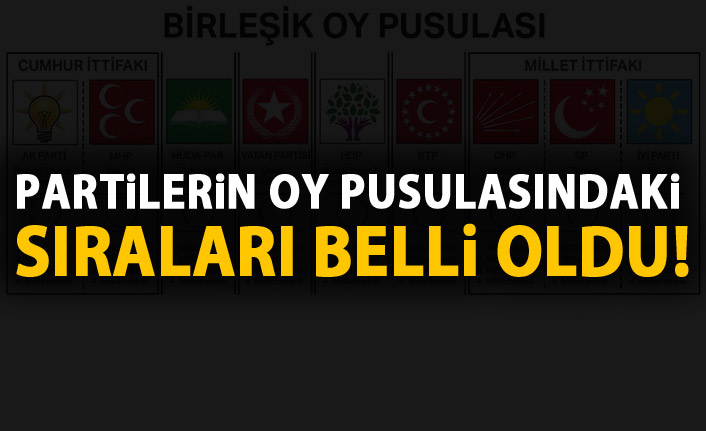 Partilerin oy pusalasındaki sıraları belli oldu