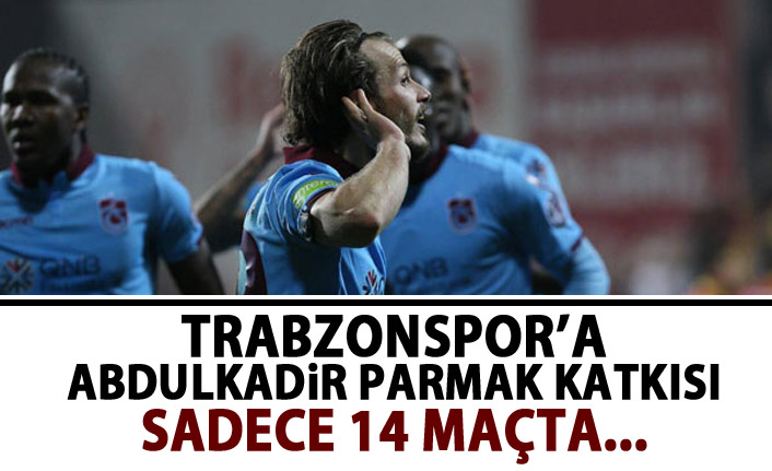 Trabzonspor'a Abdulkadir Parmak katkısı