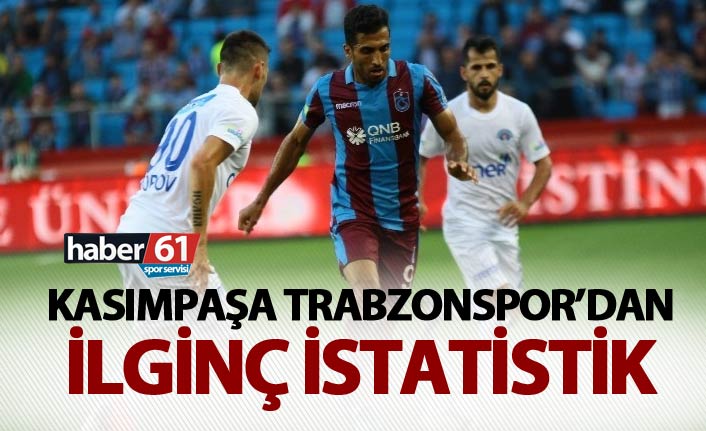 Kasımpaşa Trabzonspor maçı için ilginç istatistik