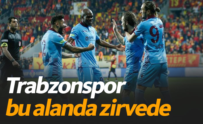 Trabzonspor isabetli şutlarda Süper Lig’in lideri oldu