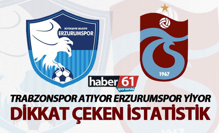 Trabzonspor atıyor Erzurumspor yiyor - Dikkat çeken istatistik