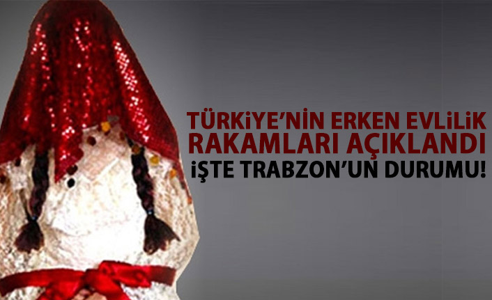 Türkiye'deki erken evlilik araştırmasını açıkladı! Trabzon'da son durum!