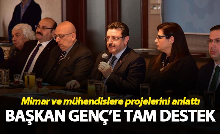 Genç, mimar ve mühendislere projelerini anlattı