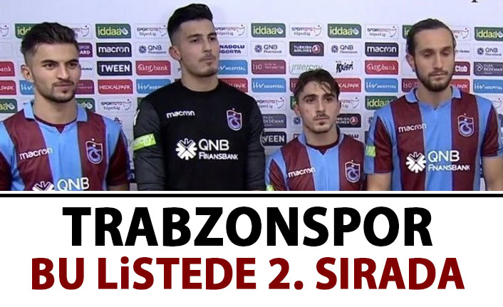 Trabzonspor bu listede ikinci sırada