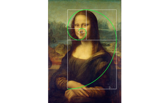 Altın oran nedir? Yüzde altın oran ölçüleri nedir?