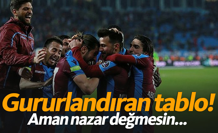 Trabzonspor’un Gençleri Parladı: Antalyaspor Zaferi İstatistiklere Yansıdı
