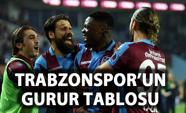 Trabzonspor altyapı başarısıyla yine örnek oldu, iç sahada zirveye çıktı