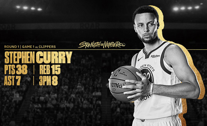 Curry, play-off'larda rekor kırdı!