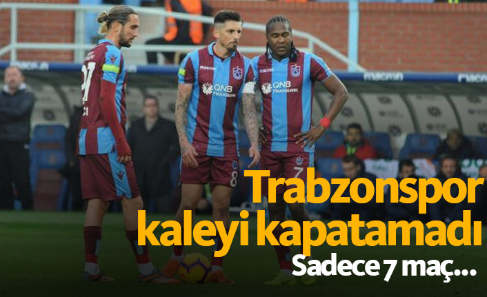 Trabzonspor kalesini kapatamadı