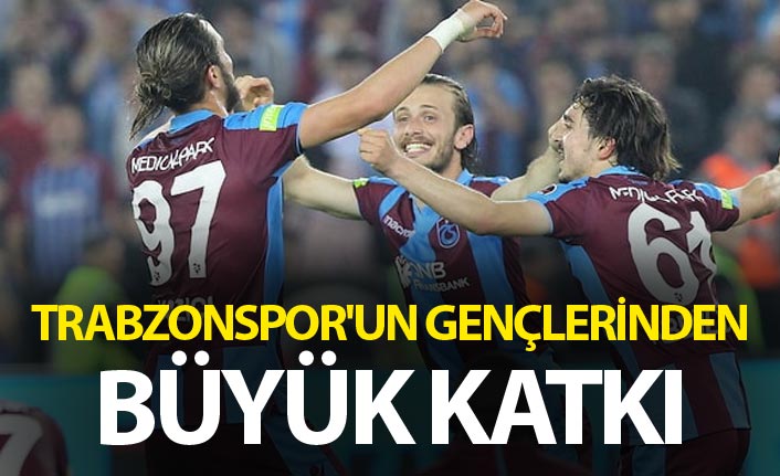Trabzonspor'un gençlerinden 20 puan
