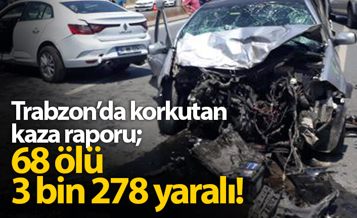 Trabzon'da korkutan kaza raporu!