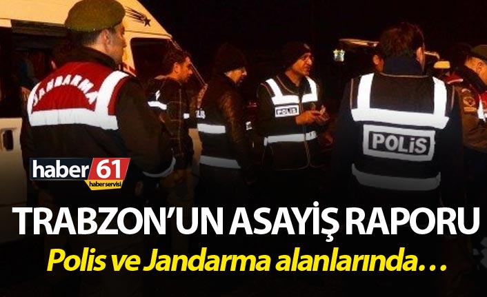 Trabzon’un Asayiş Raporu - Polis ve Jandarma alanlarında…