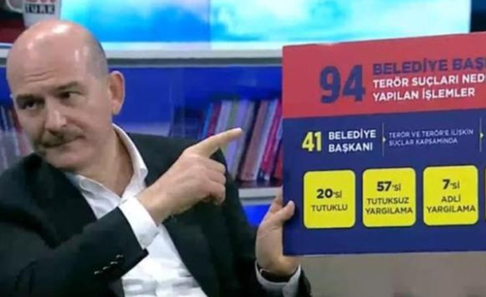 Bakan Soylu'dan İstanbul'a kayyum açıklaması 08.09.2019