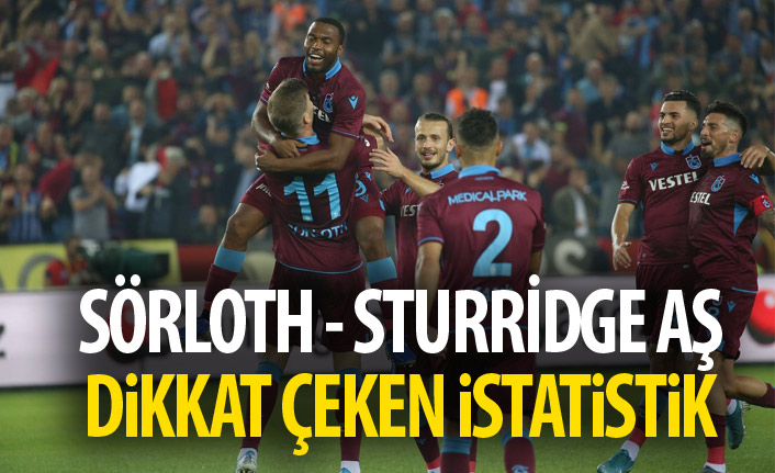 Sörloth - Sturridge A.Ş.