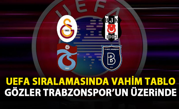 Türkiye'nin Avrupa KUpaları'nda durumu vahim! Gözler Trabzonspor'un üzerinde!