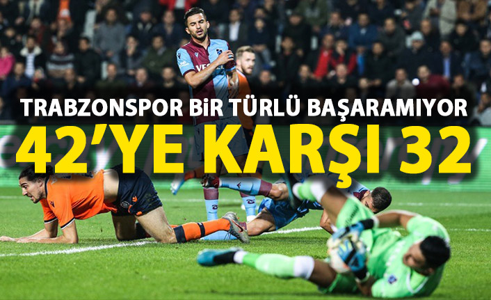 Trabzonspor kalesini gole kapatamıyor