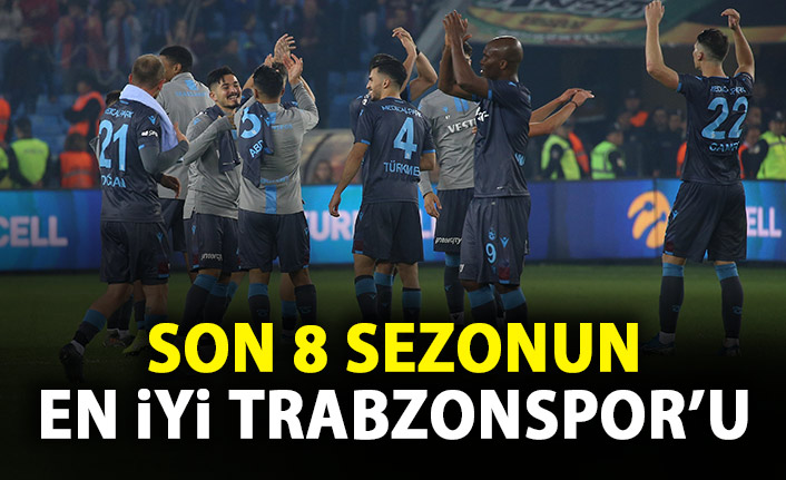 Son 8 sezonun en iyi Trabzonspor’u