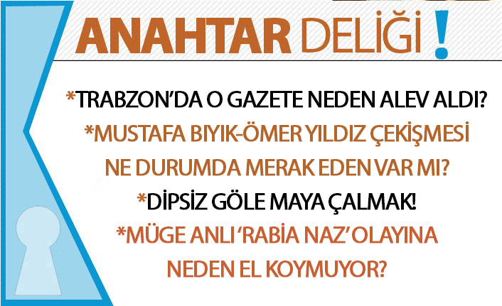 Anahtar Deliği 24.11.2019 Trabzon ve Yomra’da Gündem: Gazete Yangını, Arazi Krizi ve Dipsiz Göl Tartışması