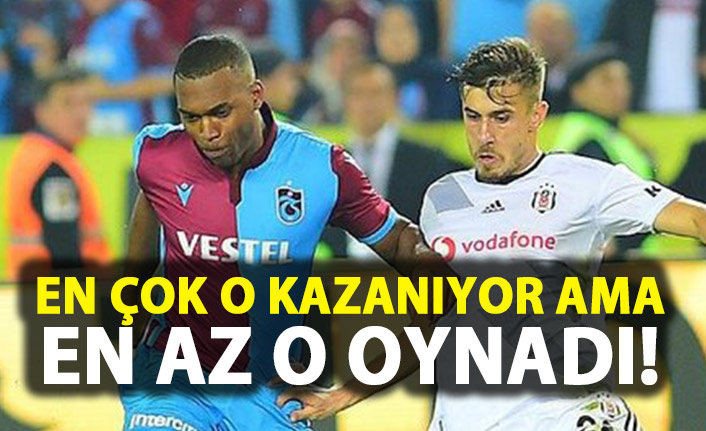 En fazla kazanan Sturridge en az oynayan isim oldu