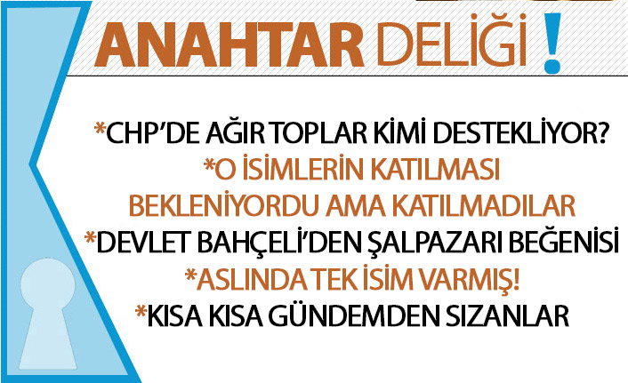 Anahtar Deliği 09.12.2019 CHP, AK Parti ve MHP’den Trabzon gündemine dair son gelişmeler