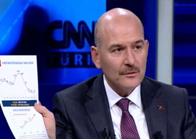 Bakan Soylu terörist sayısını açıkladı