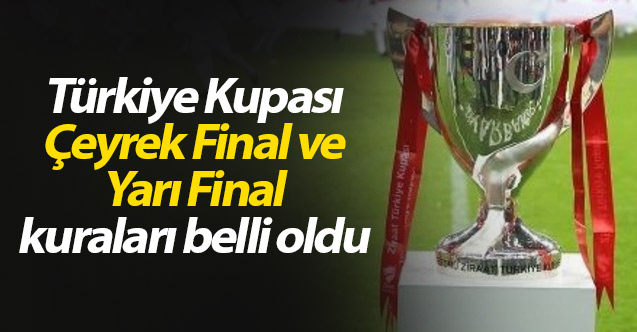 Türkiye Kupası kura çekilişi eşleşmeleri