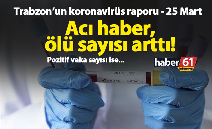 Trabzon’da koronavirüsten 2. ölüm!